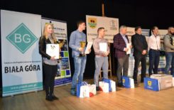 Więcej o: Sportowiec 2017 Roku